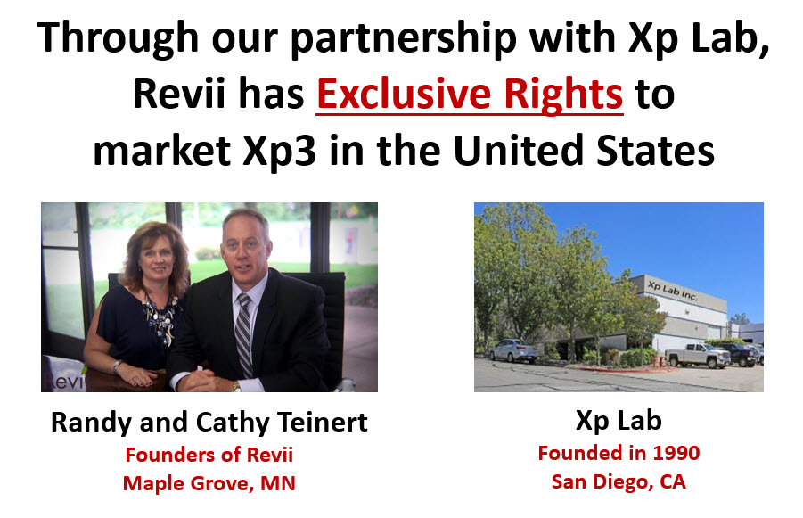 Our partnership and exclusive rights